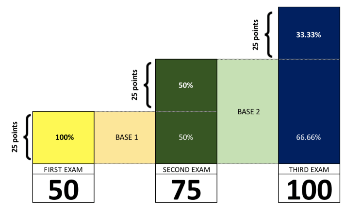 Screen Shot 2019-11-15 at 11.43.20 AM